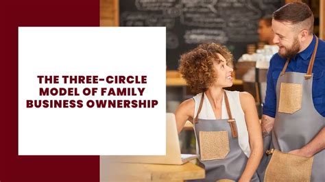 family business wikipedia|The 5 Models of Family Business Ownership.
